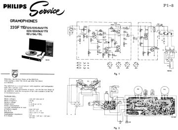 Philips-22GF110_22GF110 02S_22GF110 03S_22GF110 04S_22GF110 17S_22GF110 02X_22GF110 03X_22GF110 04X_22GF110 17X_22GF110 02L_22GF110 04L_22GF110 15L-1971.Gram preview